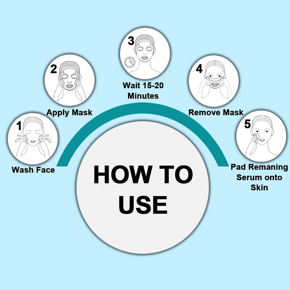 How to use It's Skin Hyaluronic Acid Moisture Mask Sheet (Set -5 ) For Dry skin Unisex