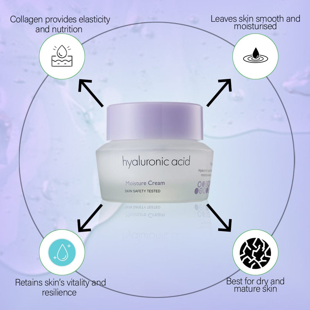 Benefits Of Its-Skin-Hyaluronic-Acid-Moisture-Cream
