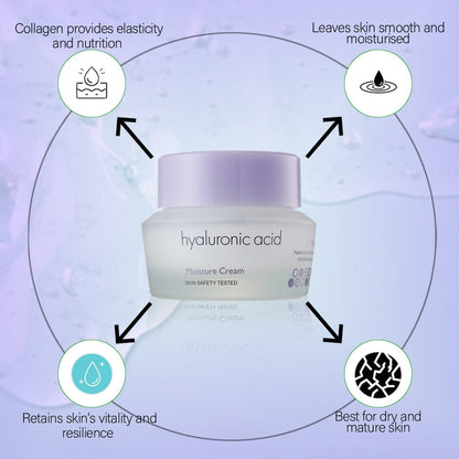 Benefits Of Its-Skin-Hyaluronic-Acid-Moisture-Cream
