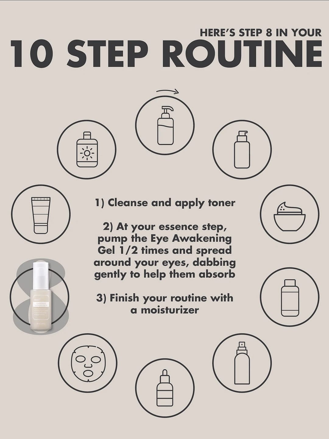 Klairs Fundamental Eye Awakening Gel 35 ml