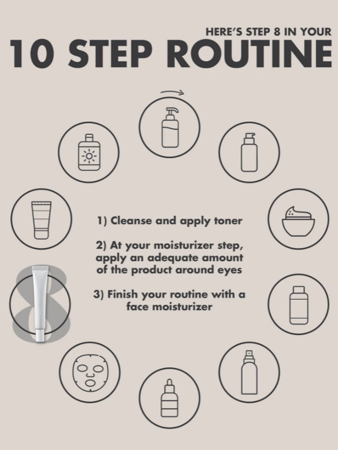 Klairs Fundamental Nourishing Eye Butter 20 gm