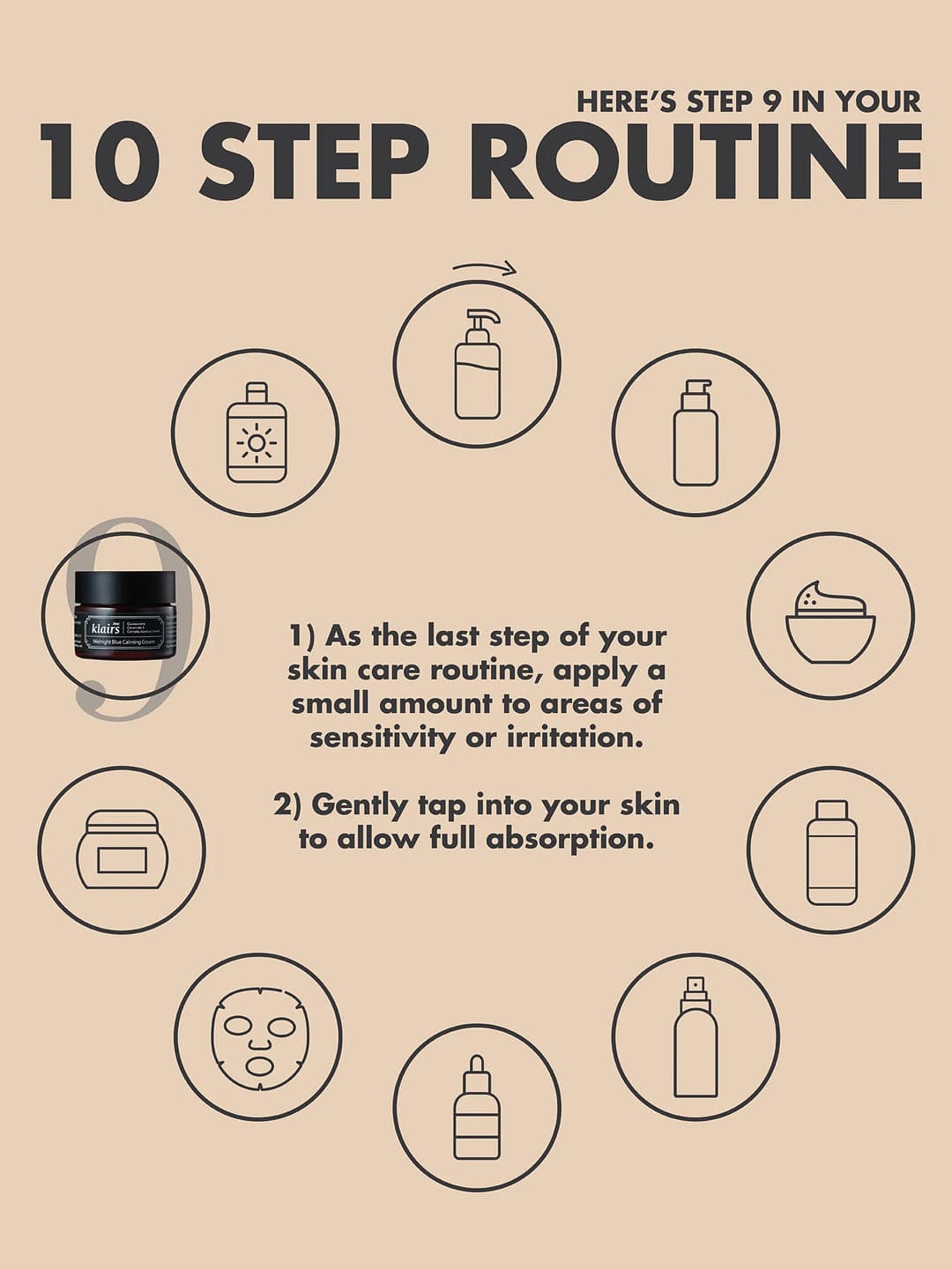 Klairs Midnight Blue Calming Cream 30ml