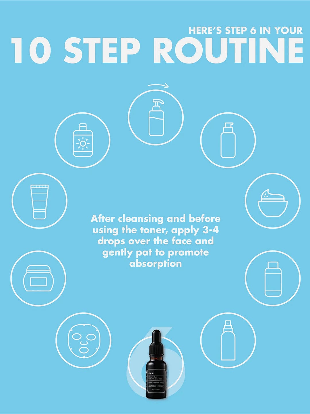 Klairs Midnight Blue Youth Activating Drop 20 ml