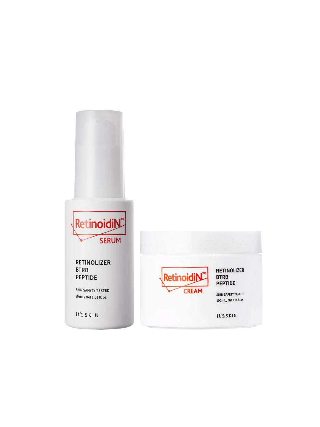 RETINOIDIN RANGE- FOR ANTI-AGING & SKIN REGENERATION