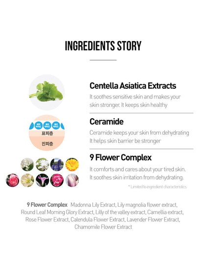 Suntique I'm Cover BB Sunstick(15g) (NB)